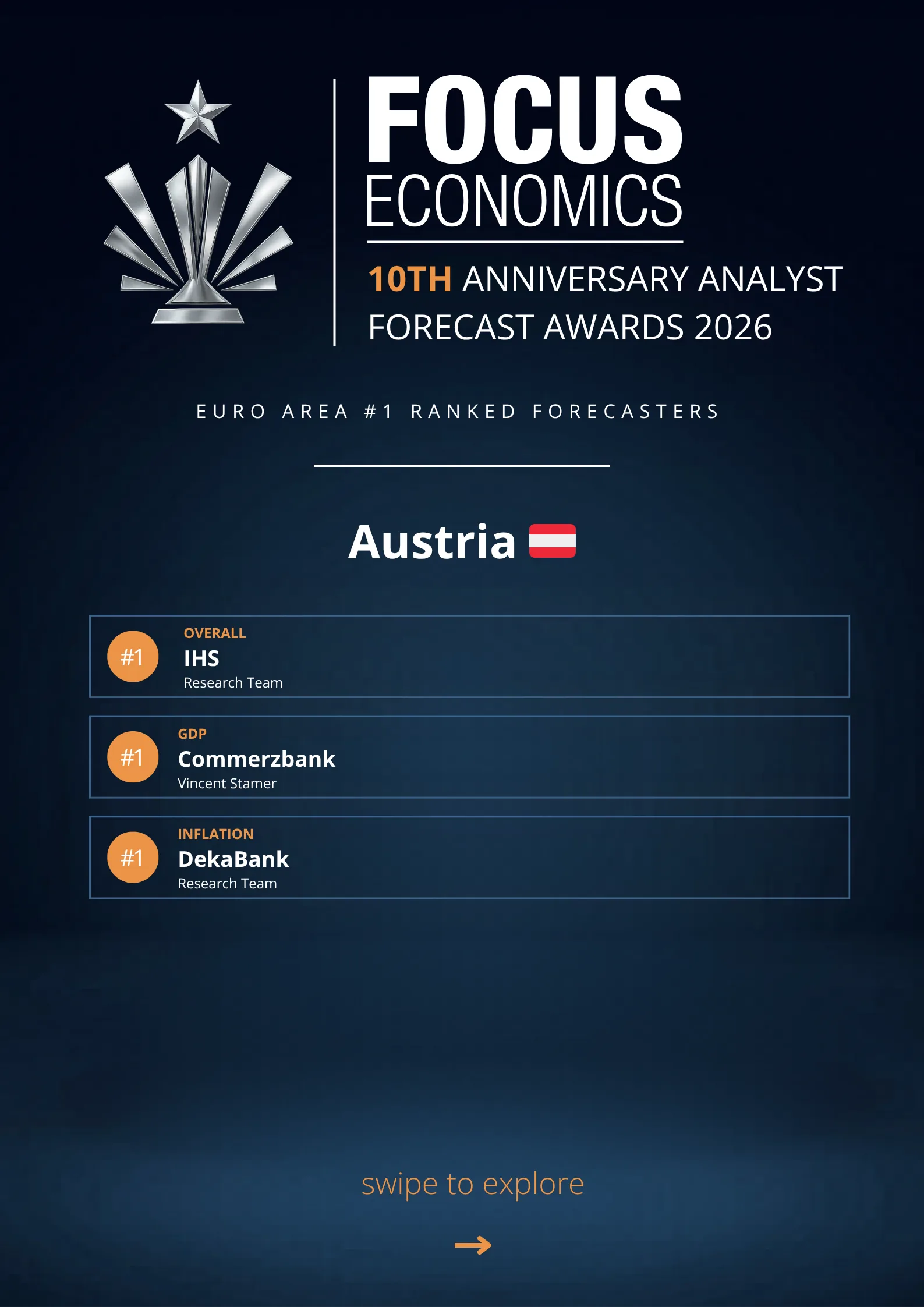 Austria
