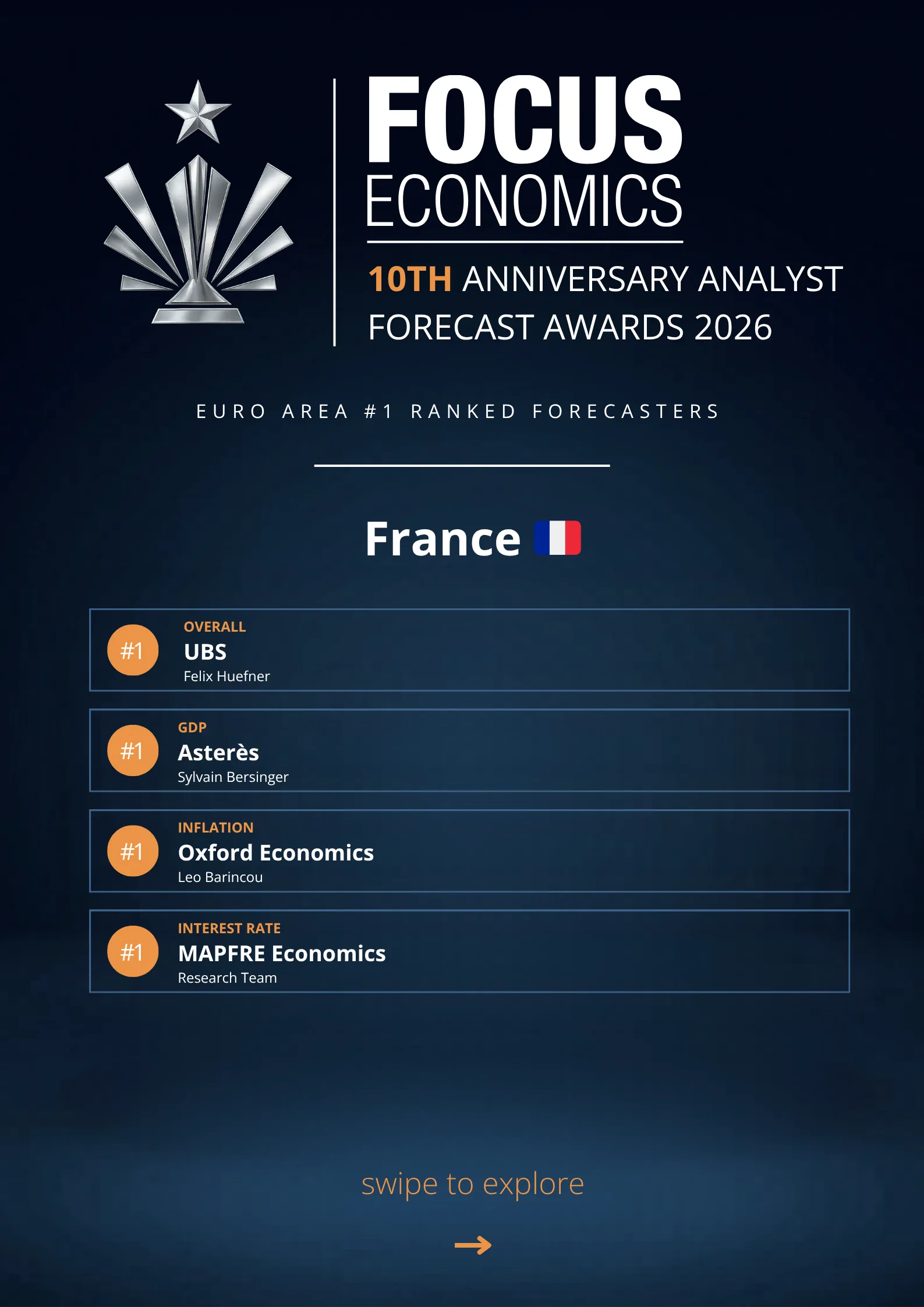 France