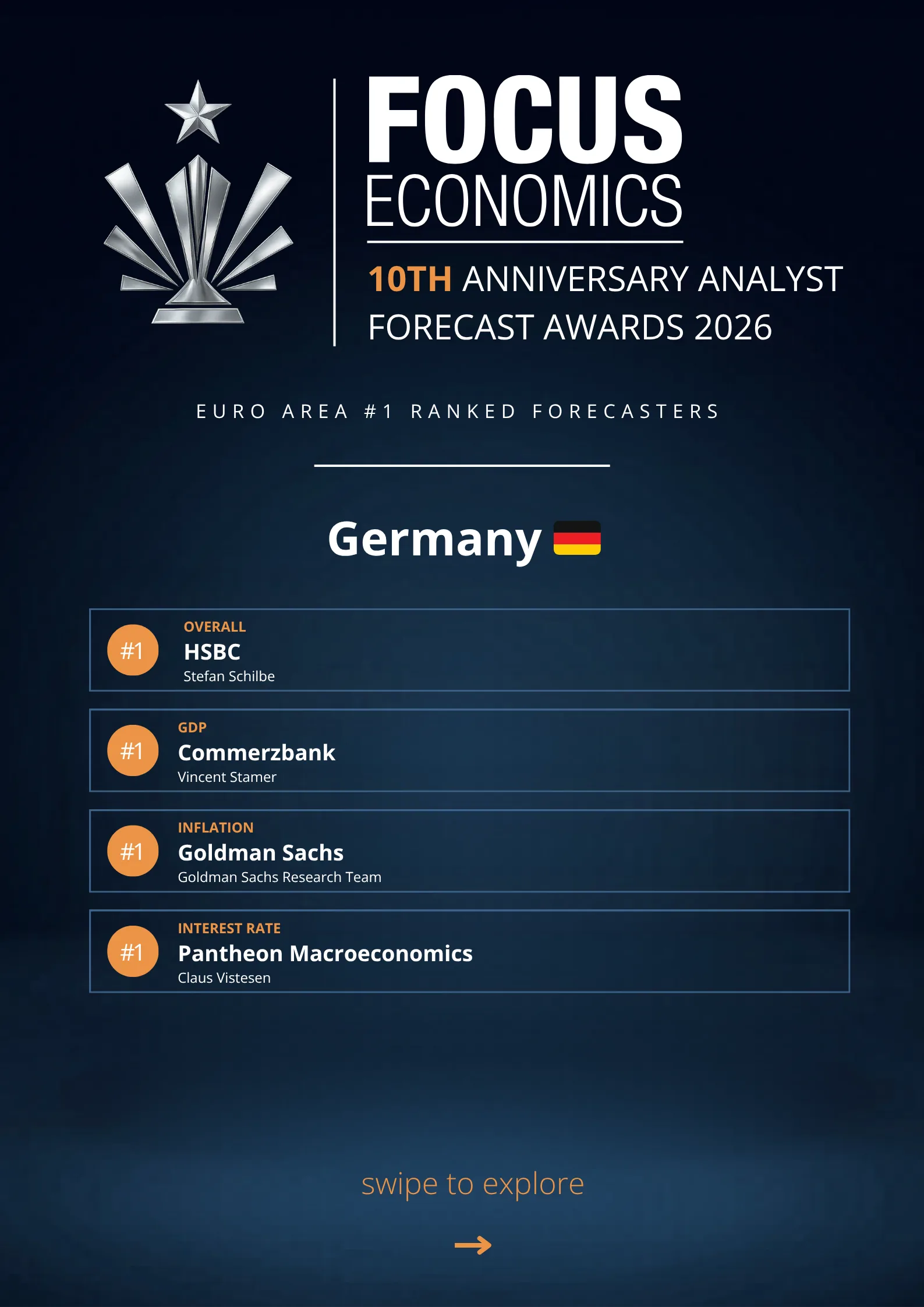 Germany