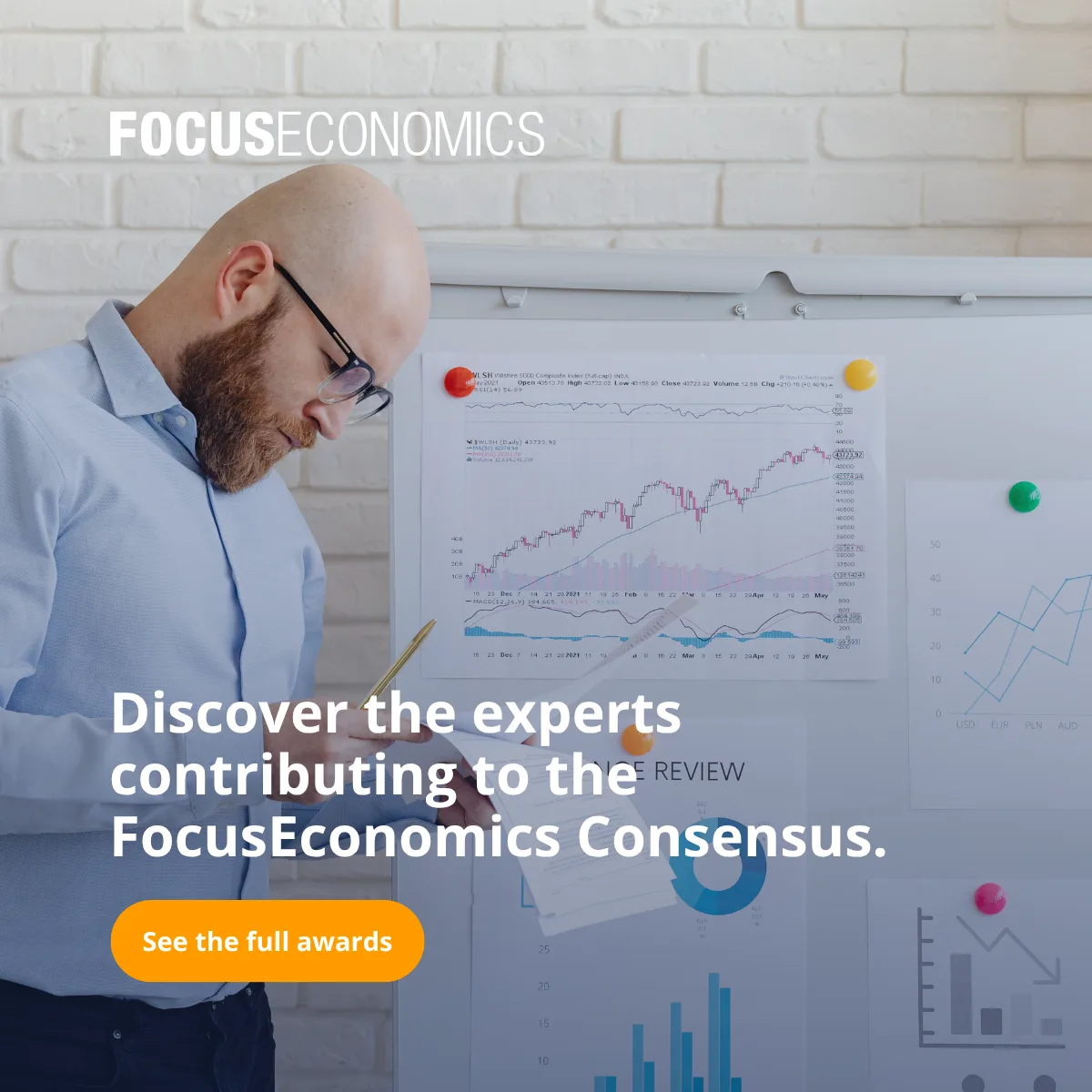 FocusEconomics quarterly social carousel, slide 11